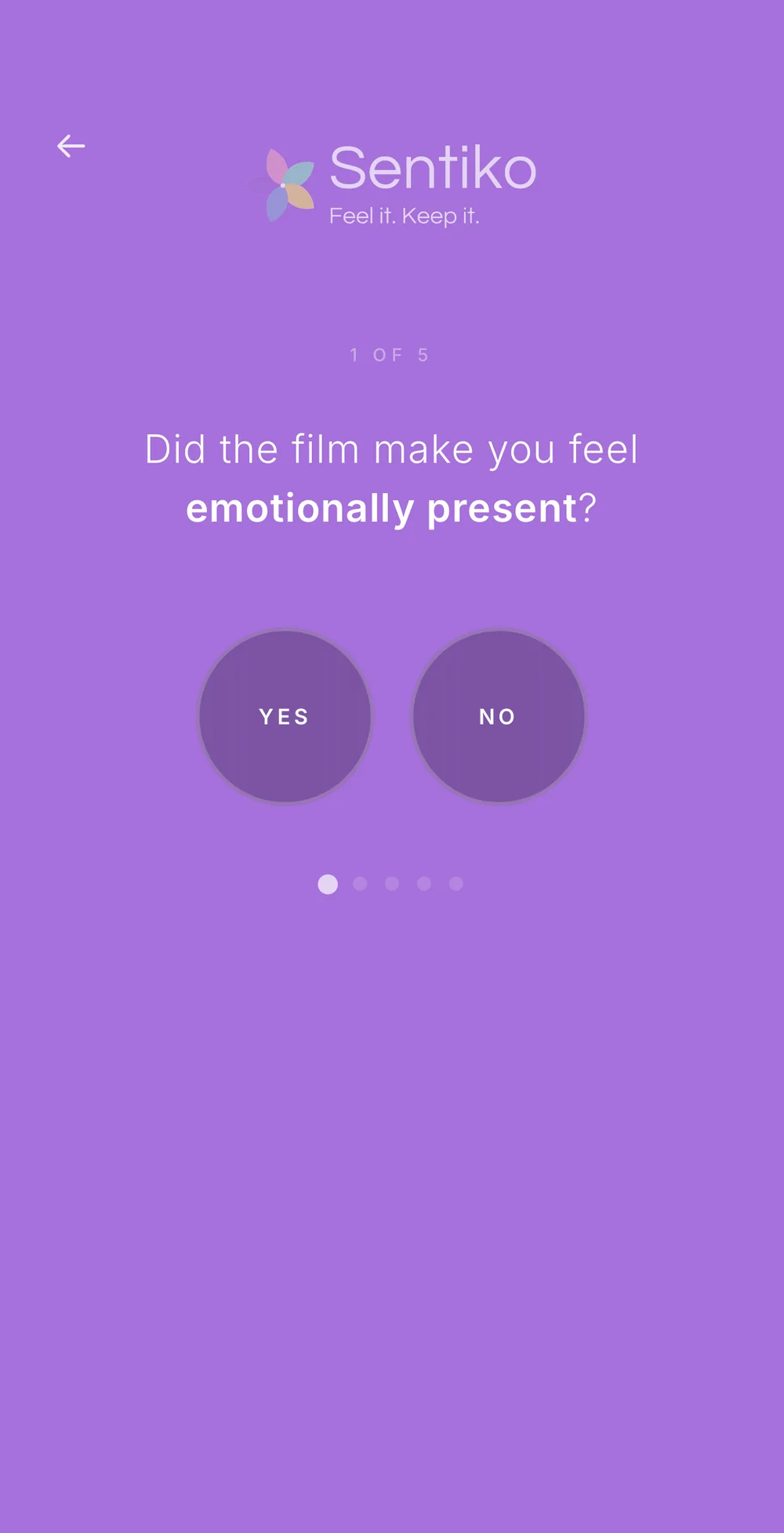 One of the five questions